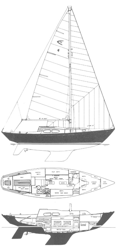 Cris Craft 32 Sailboat Drawing