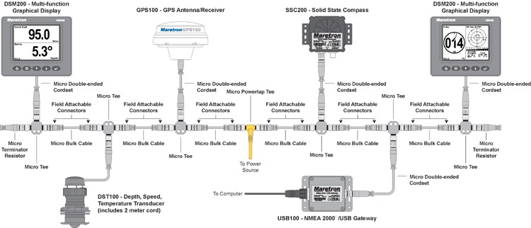 how to hook up icom ma500tr ais with nmea 2000 network how to hook up icom ma500tr ais with nmea 2000 network
