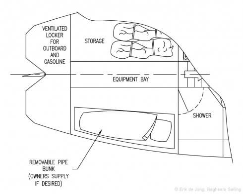 Equipment cabin