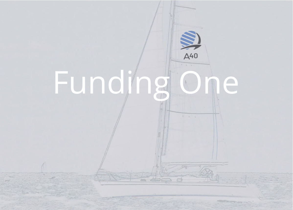 Adventure 40 Design Funding Round