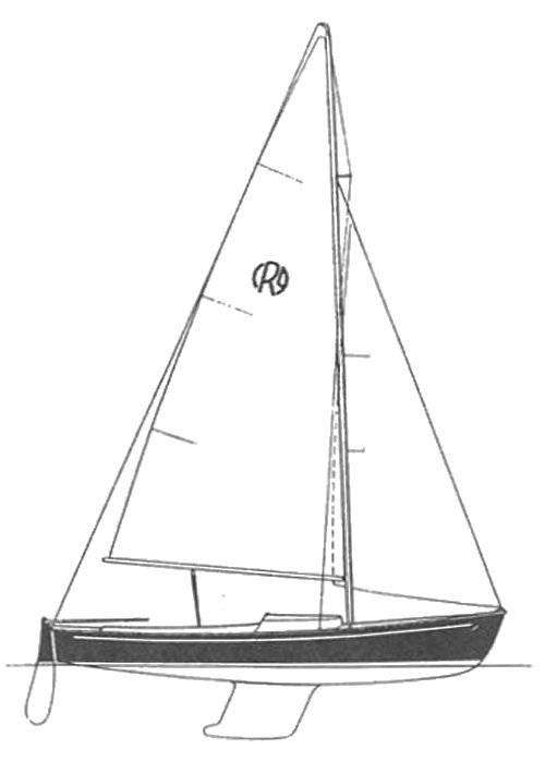 A Boat While You Wait To Go Cruising