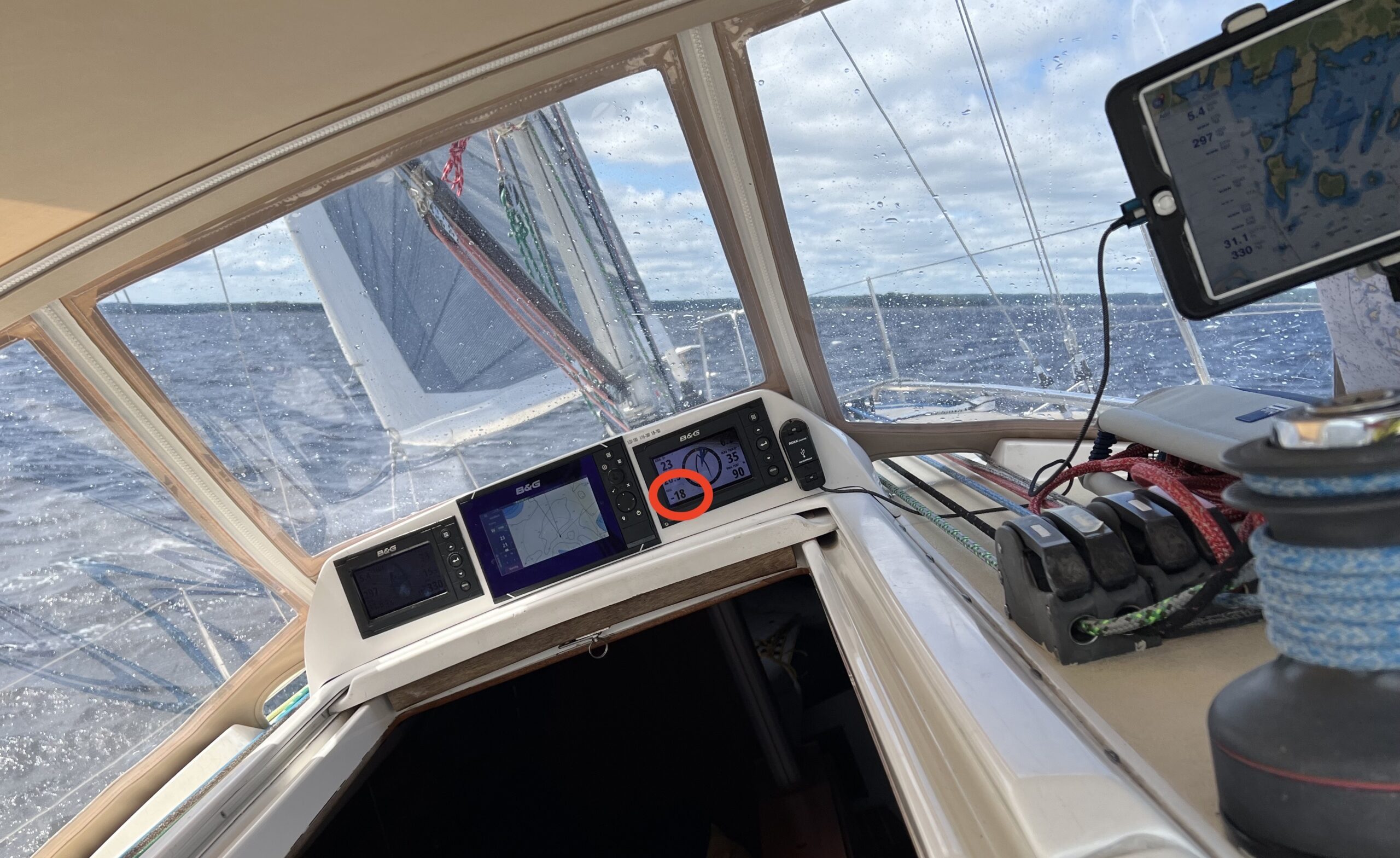 Sail Heel Angle