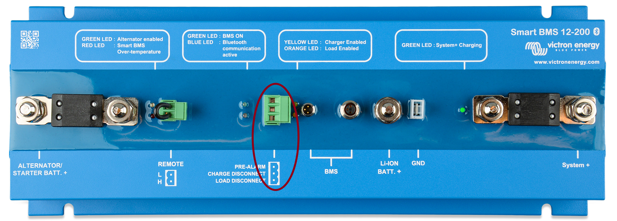 Lithium Batteries Buyer’s Guide—BMS Requirements